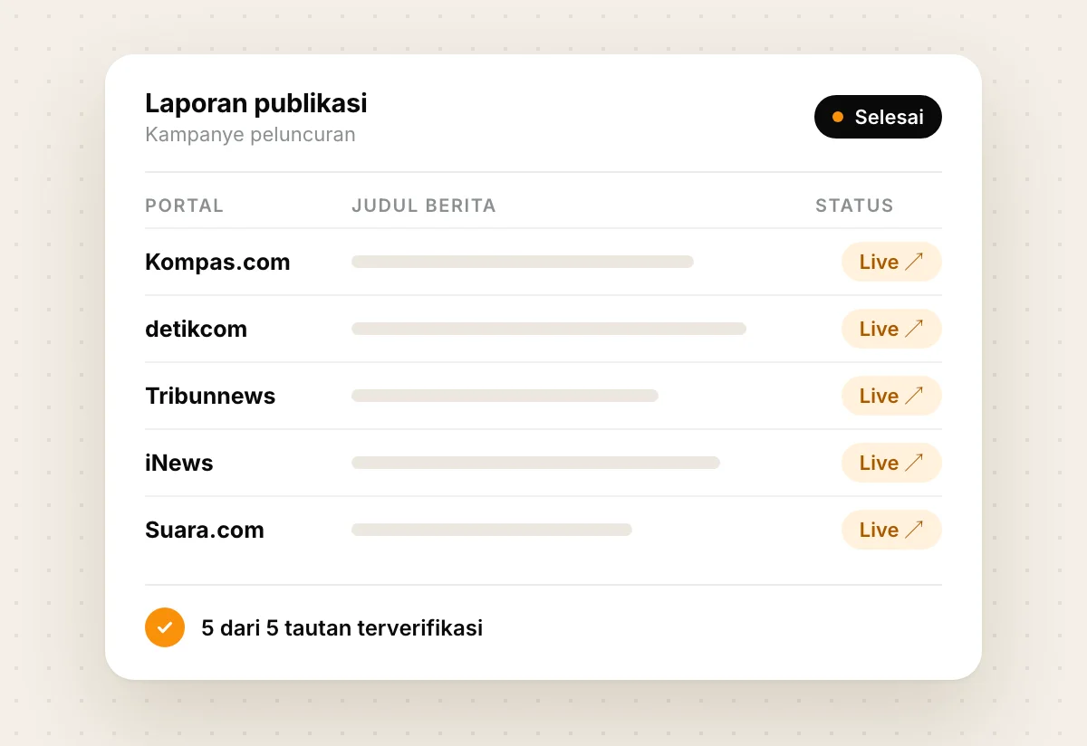 Ilustrasi laporan publikasi berisi daftar tautan live