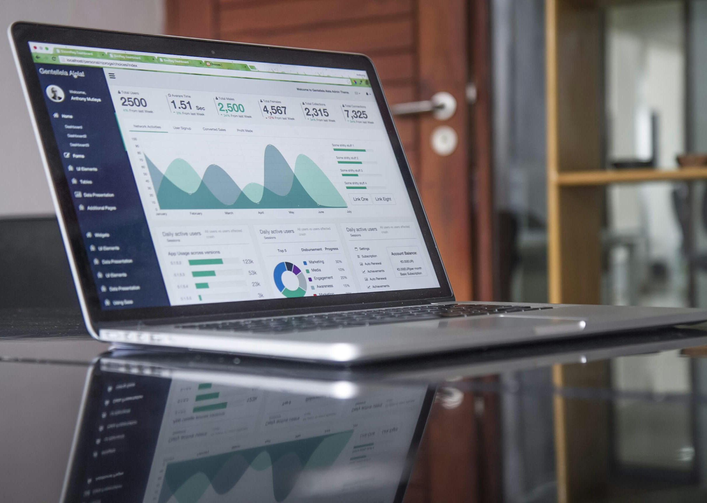 Layanan Pembuatan Website Kerinci untuk UMKM & Bisnis Corporate